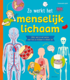 Zo werkt het menselijk lichaam.png